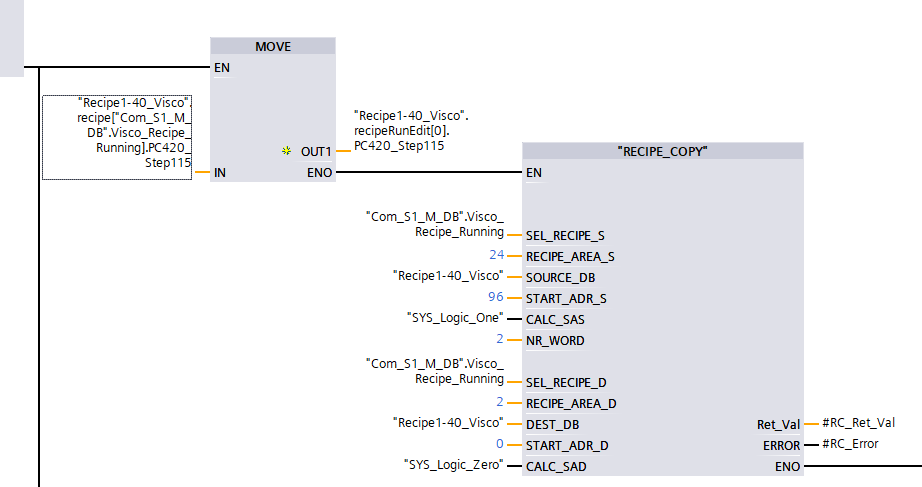 PIC420 Network 28 Changes