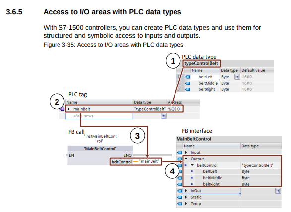 plc-data-types