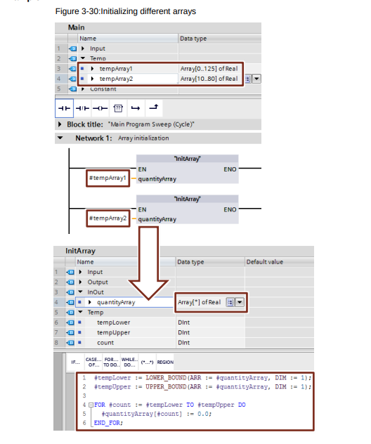 variable-length-array